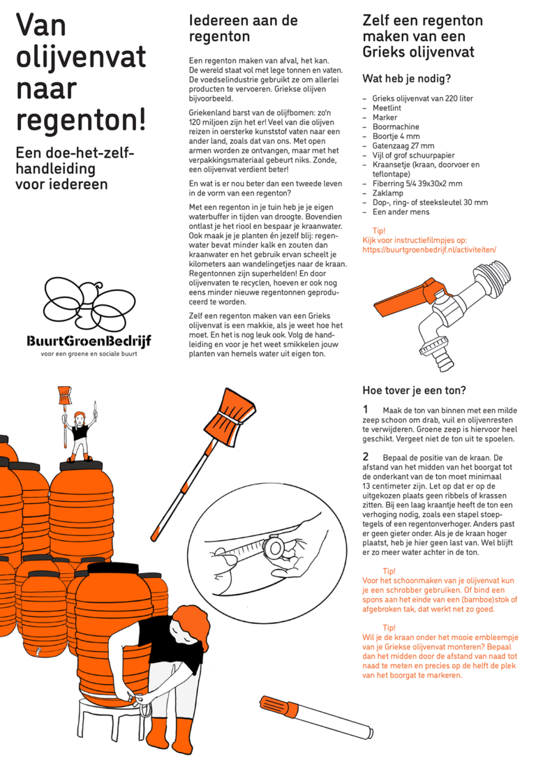handleiding regenton